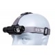 Theta Light TX65 hybrid head torch, Experience unmatched versatility with the Theta Light TX65 hybrid torch